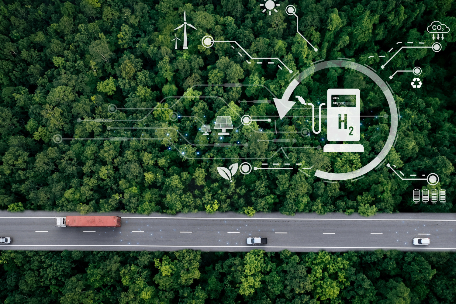 Legal Framework for Hydrogen Production